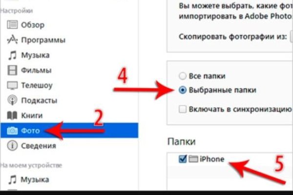 Кракен торговая площадка